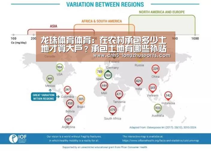 龙珠体育体育：在农村承包多少土地才算大户？承包土地有哪些补贴？